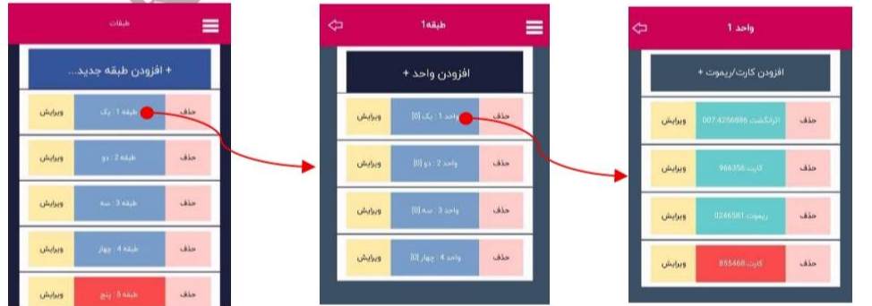 اکسس کنترل آسانسور SH-416 ( محدود کننده تا ۱۶ توقف با کارت و تگ و ریموت ) فول - تصویر 6