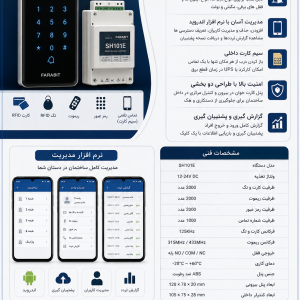 دربازکن کارتی SH101E (ریموت ، کد ، تگ ، کارت ، سیمکارت) دارای نرم افزار مدیریت