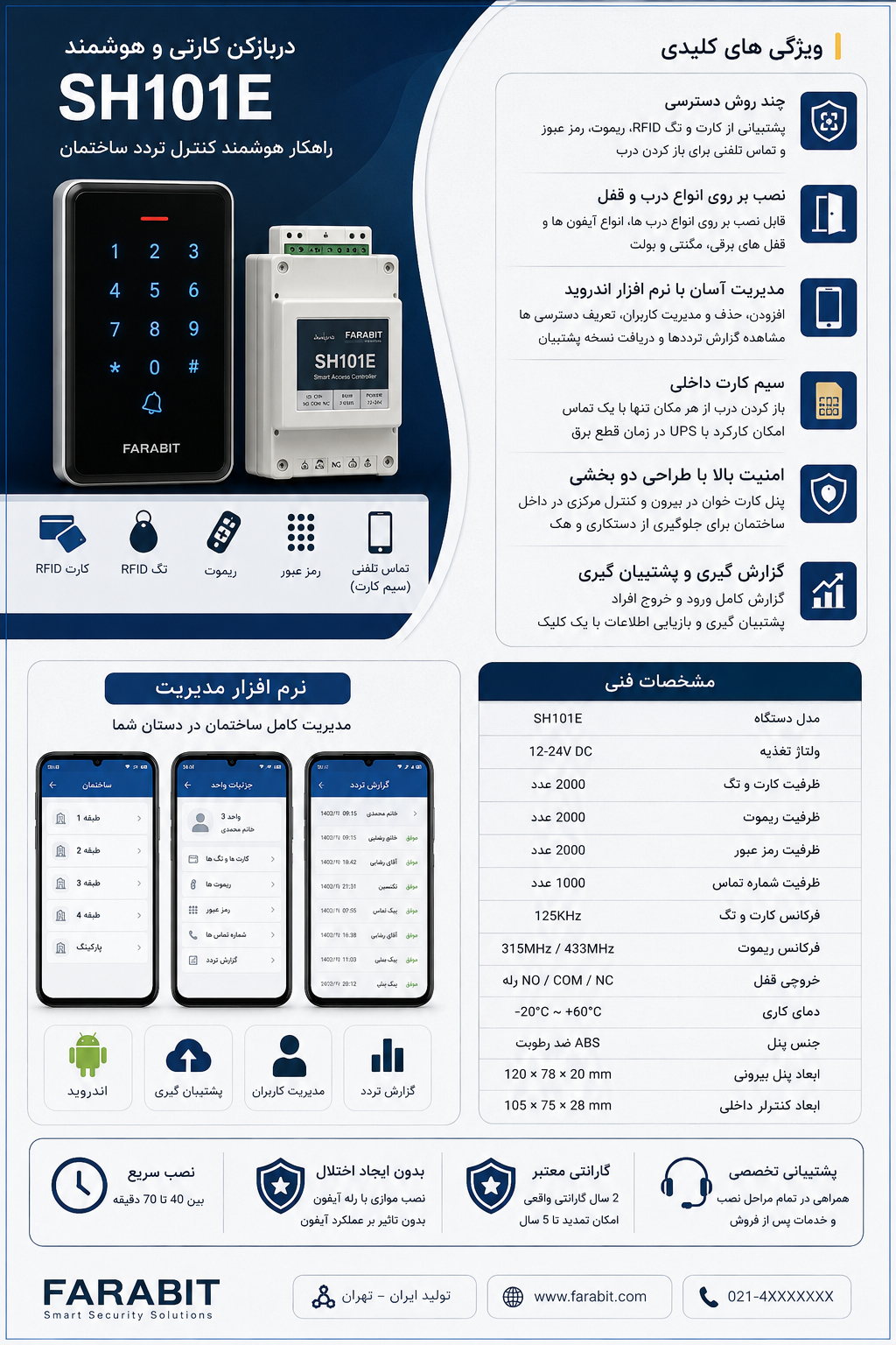 دربازکن کارتی SH101E (ریموت ، کد ، تگ ، کارت ، سیمکارت) دارای نرم افزار مدیریت