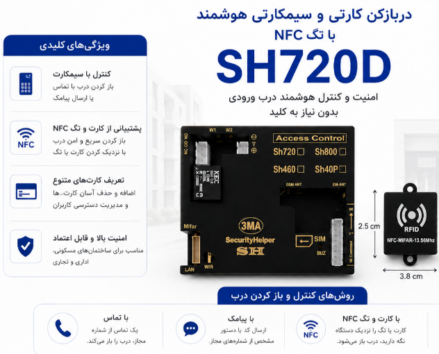 دربازکن کارتی و سیمکارتی SH720D مایفر ۱۳/۵۶ مگاهرتز