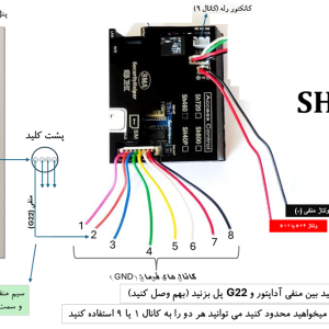 اکسس کنترل wifi هوشمند ۹ توقف آسانسور SH720W