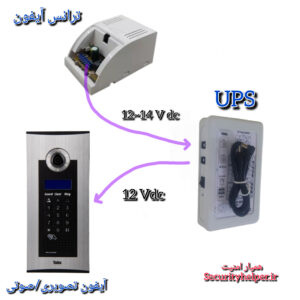 Ups آیفون تصویری و صوتی ( بکاپ ۲/۵ ساعت )