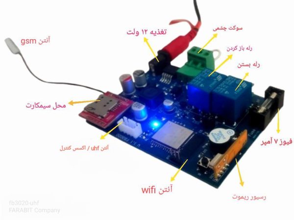برد کرکره برقی پارکینگ rfid (کرکره ، جک دار ، ریلی) FB3020-uhf