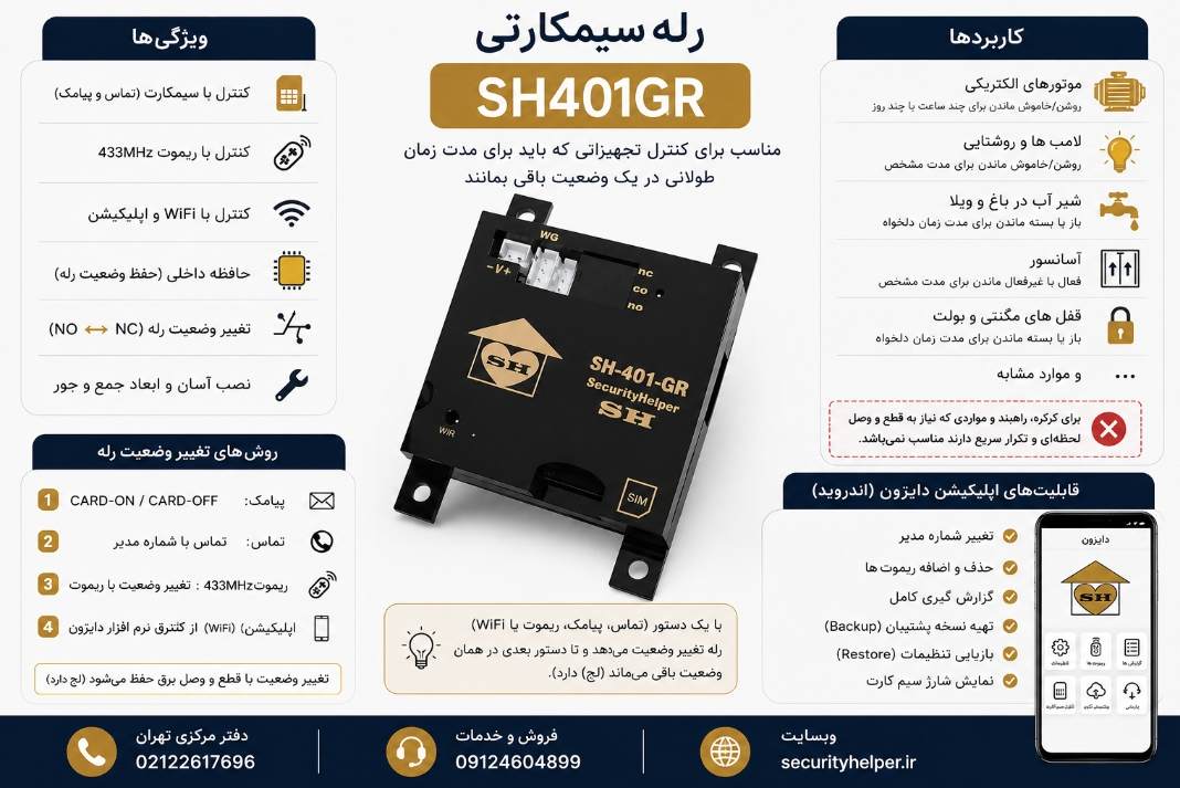 رله سیمکارتی on/off ( ریموتی و سیمکارتی) sh401gr