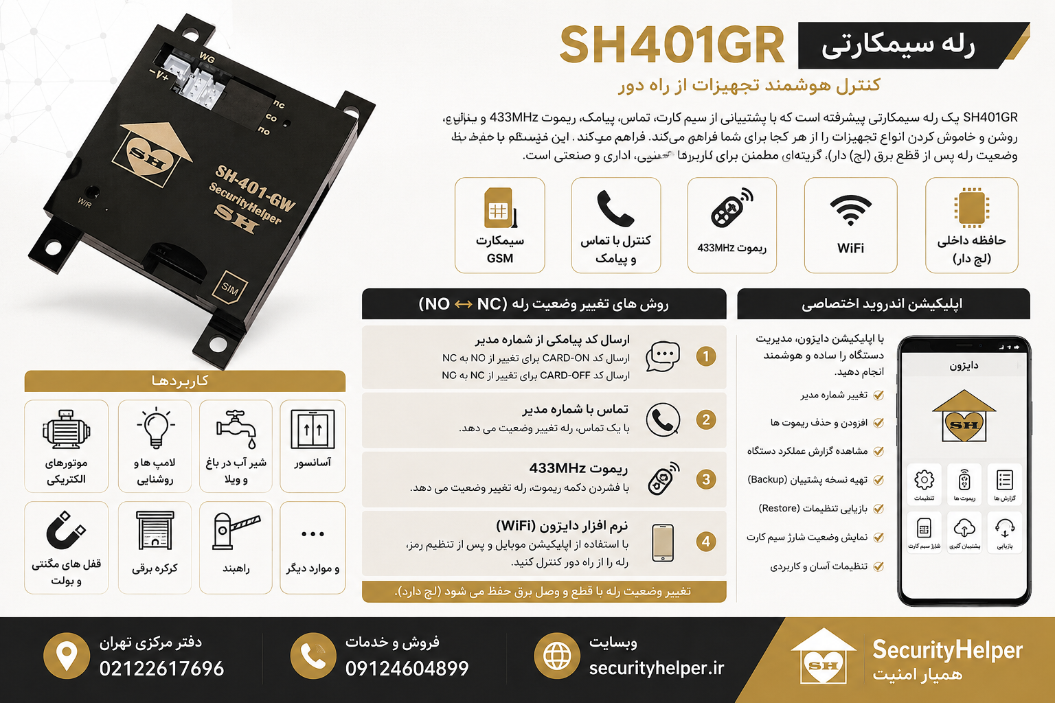 رله سیمکارتی on/off ( ریموتی و سیمکارتی) sh401gr - تصویر 2