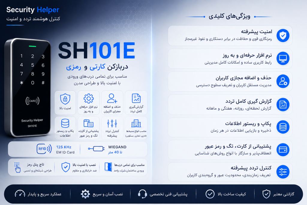 اکسس کنترل کارتی و رمزی SH101E