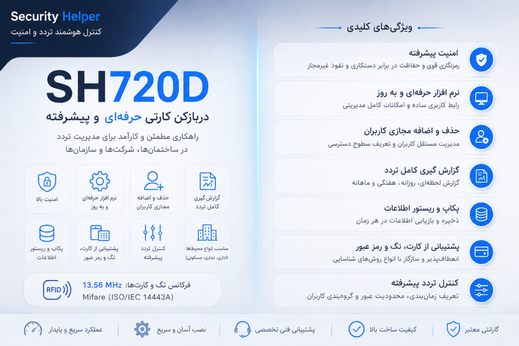 دربازکن مایفر سیمکارتی SH720D