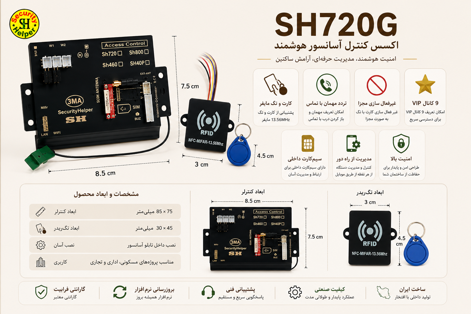 اکسس کنترل آسانسور سیمکارتی NFC SH720G | محدود کننده آسانسور تا ۹ توقف - تصویر 13