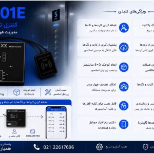 کنترل تردد آسانسور تک رله SH401E ( کارت و تگی ) دارای نرم افزار مدیریت