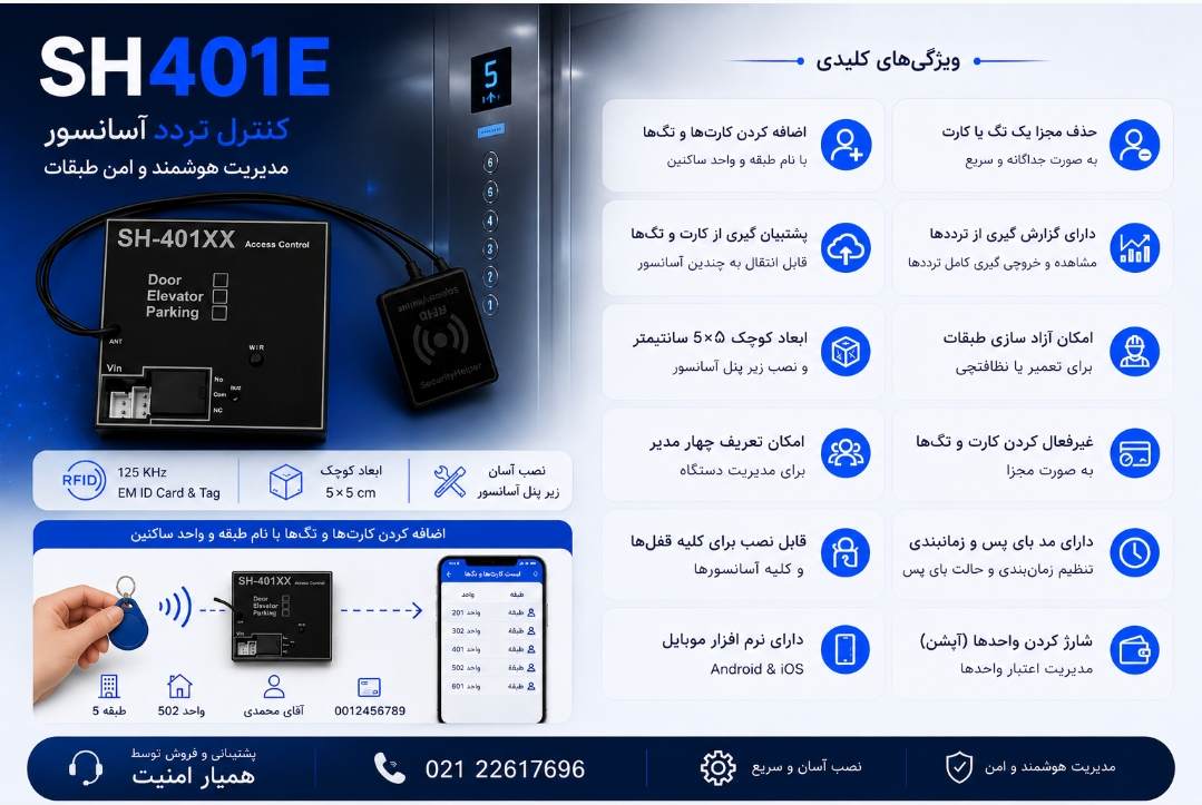 کنترل تردد آسانسور تک رله SH401E ( کارت و تگی ) دارای نرم افزار مدیریت