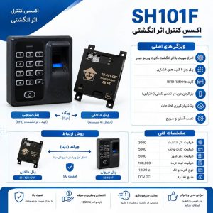 اکسس کنترل اثر انگشت SH101F | ارتباط ویگند رله خارجی