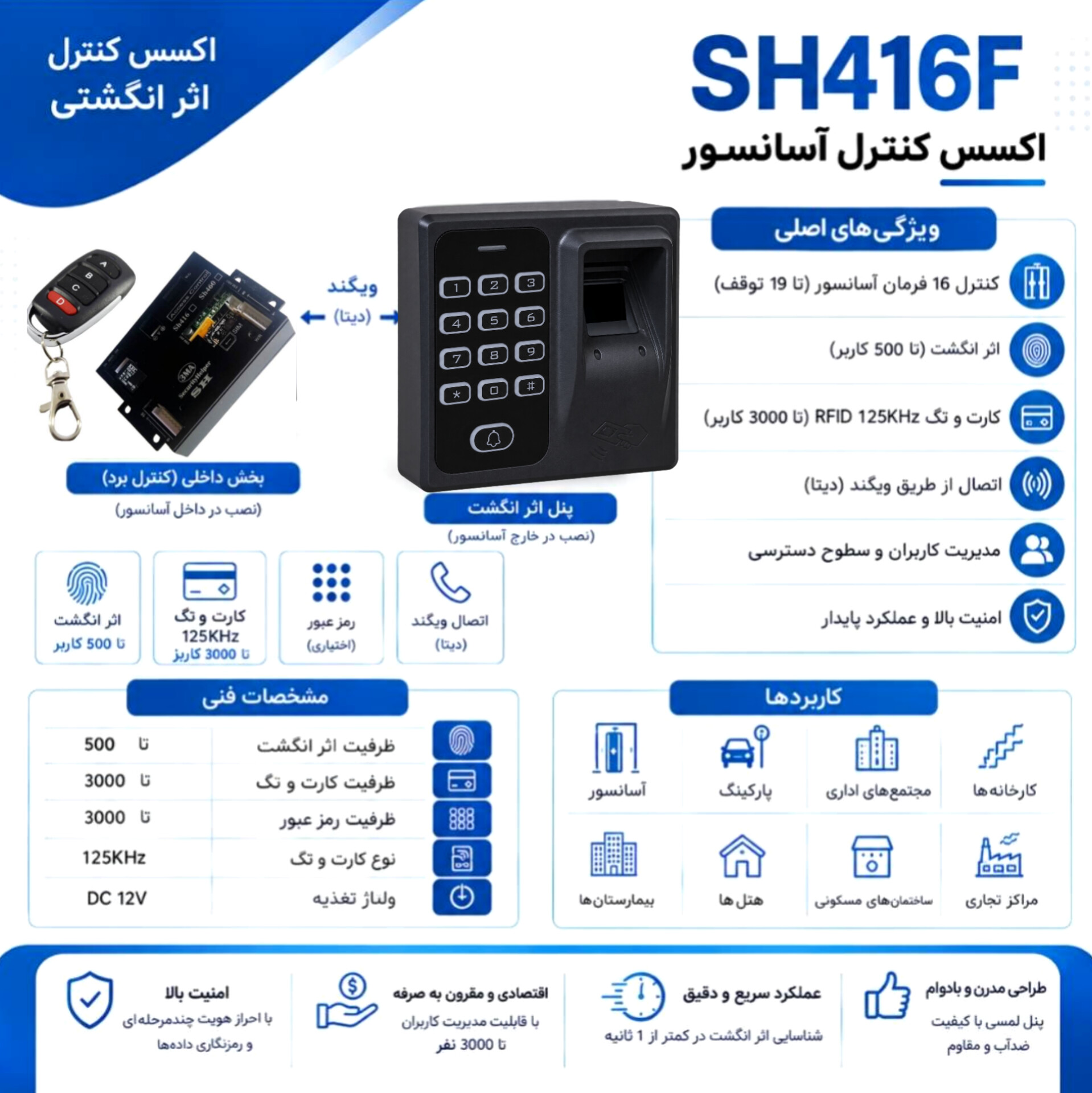 اکسس کنترل اثر انگشت آسانسور SH416f